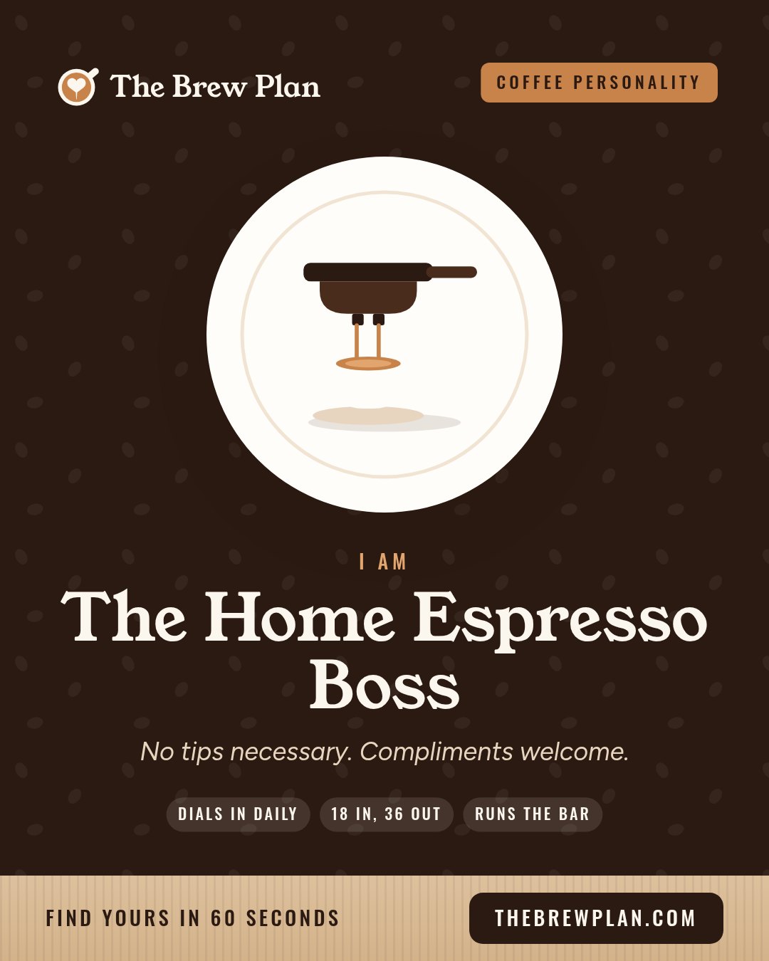 The Home Espresso Boss coffee personality card
