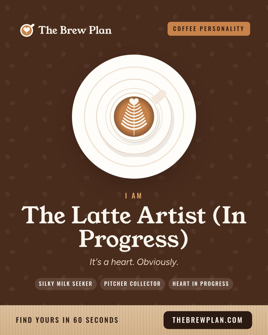 The Latte Artist (In Progress) coffee personality card