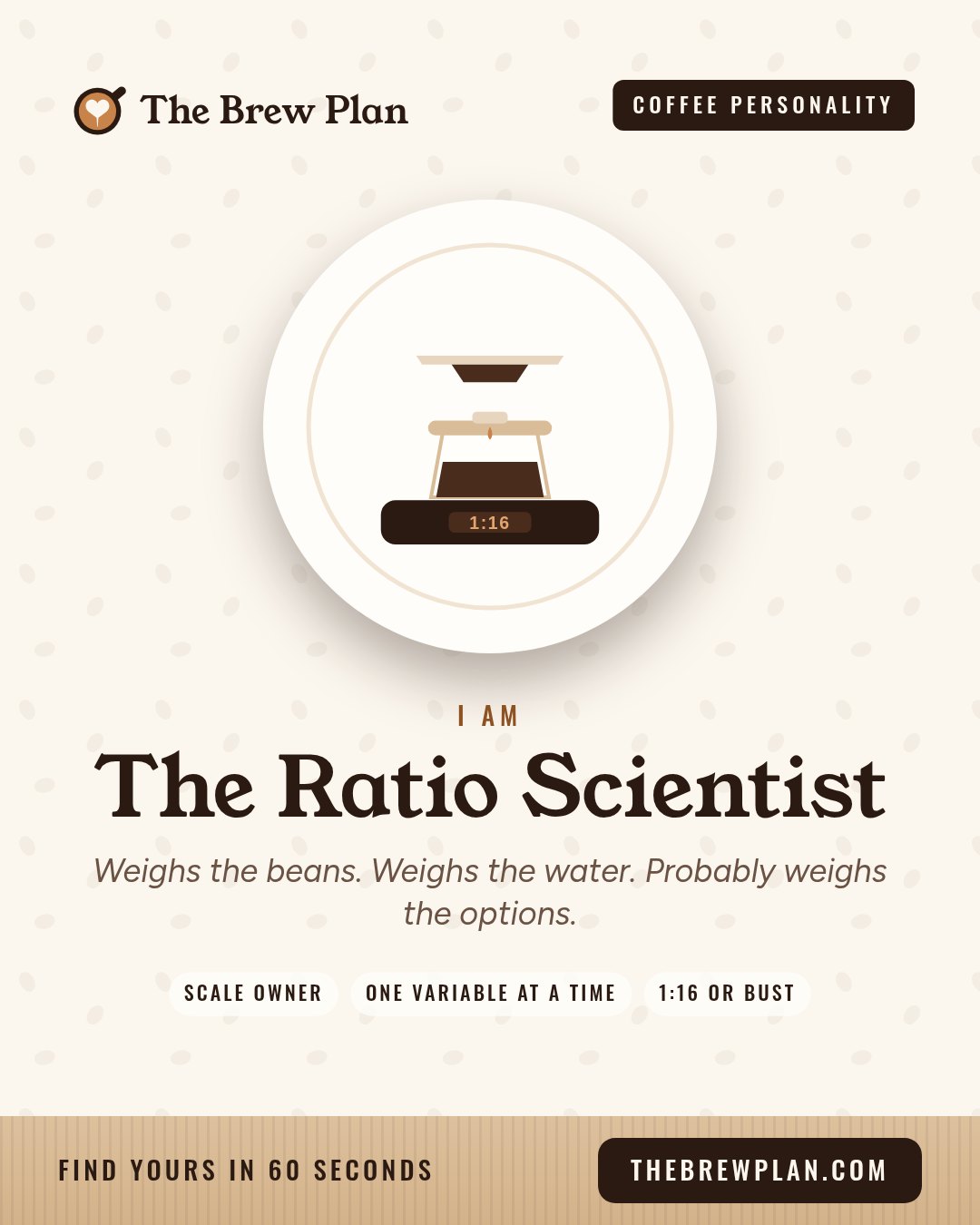 The Ratio Scientist coffee personality card