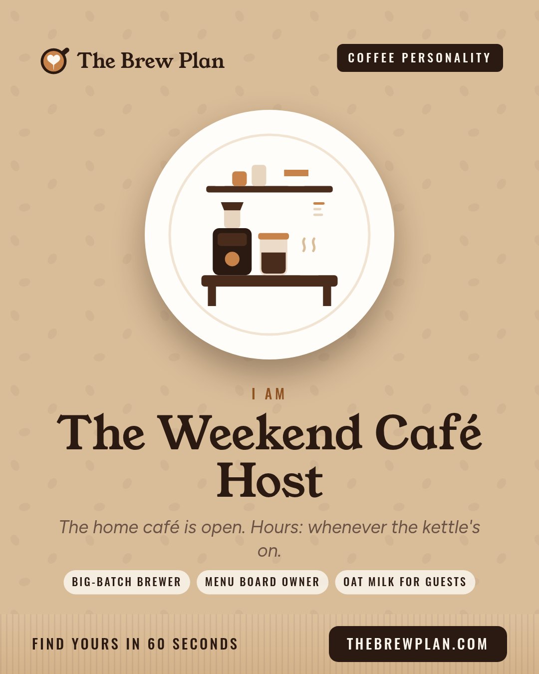 The Weekend Café Host coffee personality card