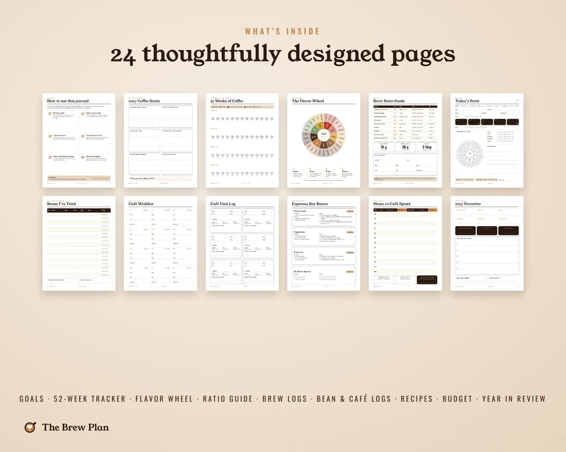 Overview of the 24 pages inside the 2027 Coffee Journal